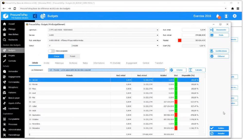 Gestion & Suivi des Budgets Gestion & Suivi des Budgets