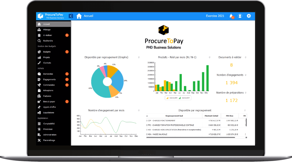 Procure to Pay by PhD Business Solutions Solution logicielle pour le cycle de vie des Achats et l'ensemble du processus Procure-to-Pay. Procure to Pay by PhD Business Solutions Solution logicielle pour le cycle de vie des Achats et l'ensemble du processus Procure-to-Pay.